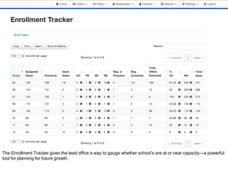 The Enrollment Tracker gives the lead office a way to gauge whether school’s are at or near capacity—a powerful
tool for planning for future growth.
 