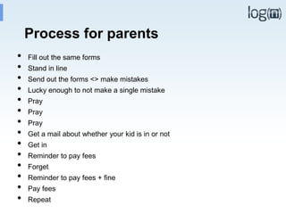 Process for parents
• Fill out the same forms
• Stand in line
• Send out the forms <> make mistakes
• Lucky enough to not make a single mistake
• Pray
• Pray
• Pray
• Get a mail about whether your kid is in or not
• Get in
• Reminder to pay fees
• Forget
• Reminder to pay fees + fine
• Pay fees
• Repeat
 