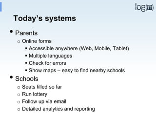 Today’s systems
• Parents
o Online forms
 Accessible anywhere (Web, Mobile, Tablet)
 Multiple languages
 Check for errors
 Show maps – easy to find nearby schools
• Schools
o Seats filled so far
o Run lottery
o Follow up via email
o Detailed analytics and reporting
 