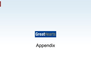 Appendix
 