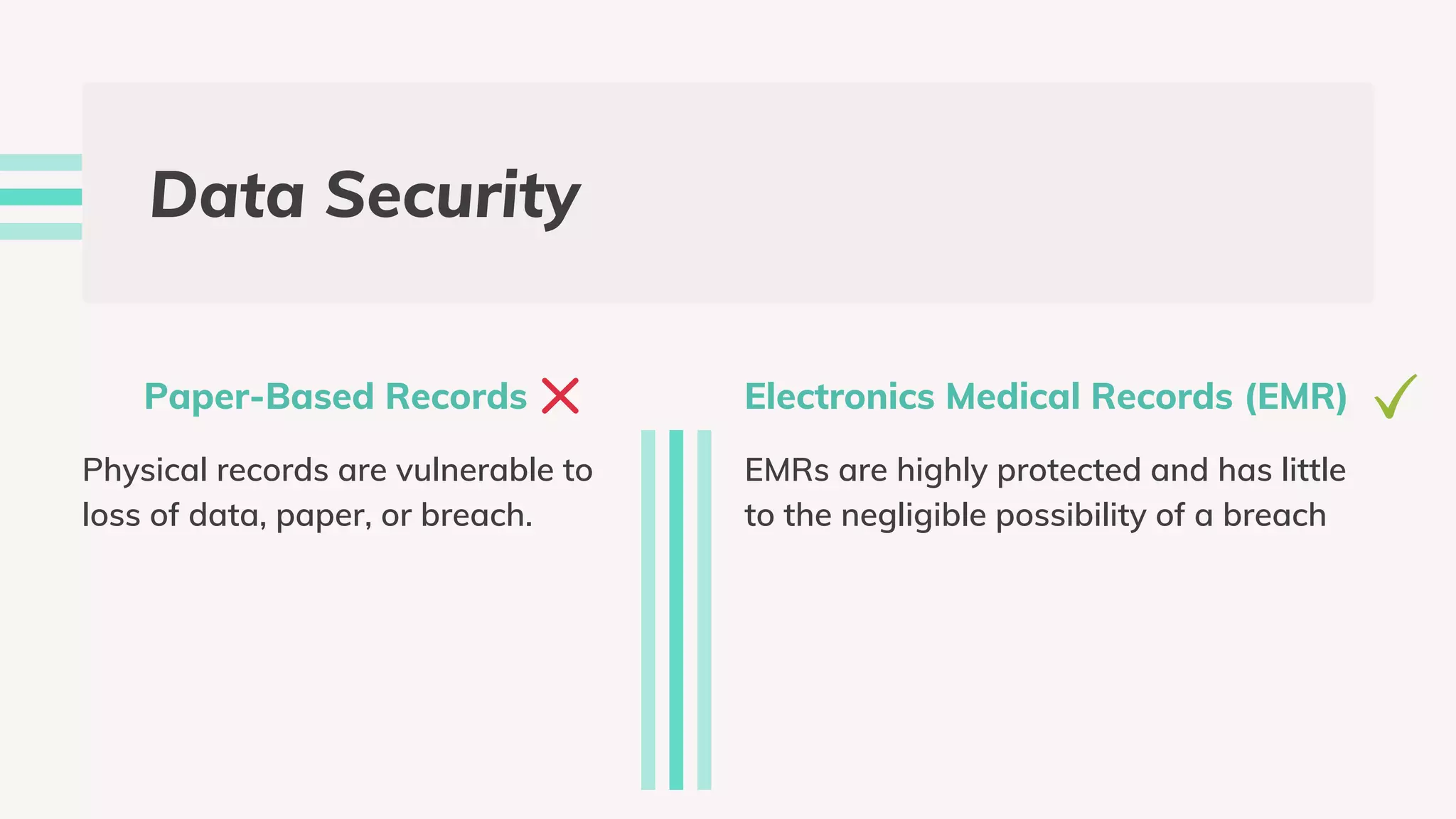 Patients Medical Records Paper Based vs Electronic Medical Records (EMR) PPT
