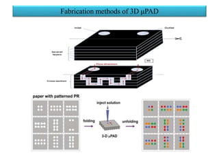 Paper based presentation | PPTX