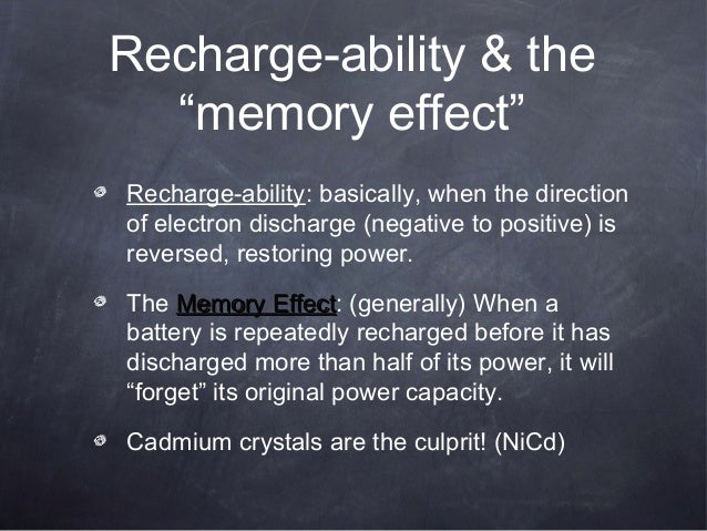 Paper Battery