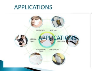 APPLICATIONS

APPLICATIONS

 