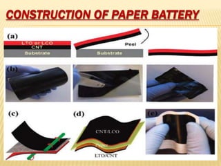 CONSTRUCTION OF PAPER BATTERY
 