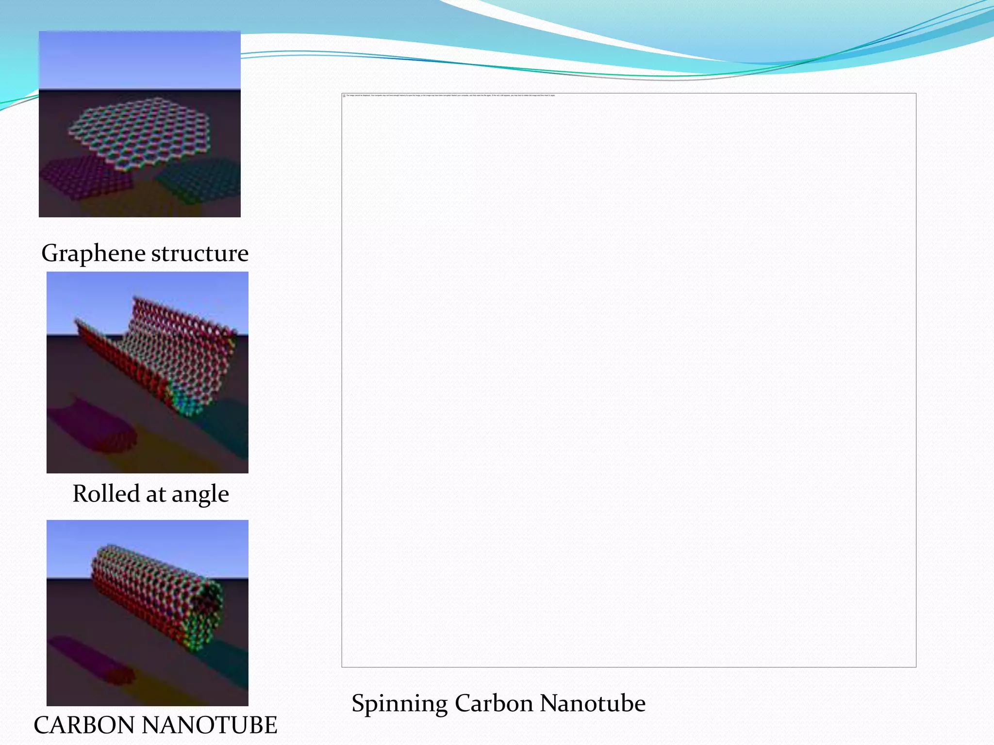 Graphene structure




  Rolled at angle




                     Spinning Carbon Nanotube
CARBON NANOTUBE
 