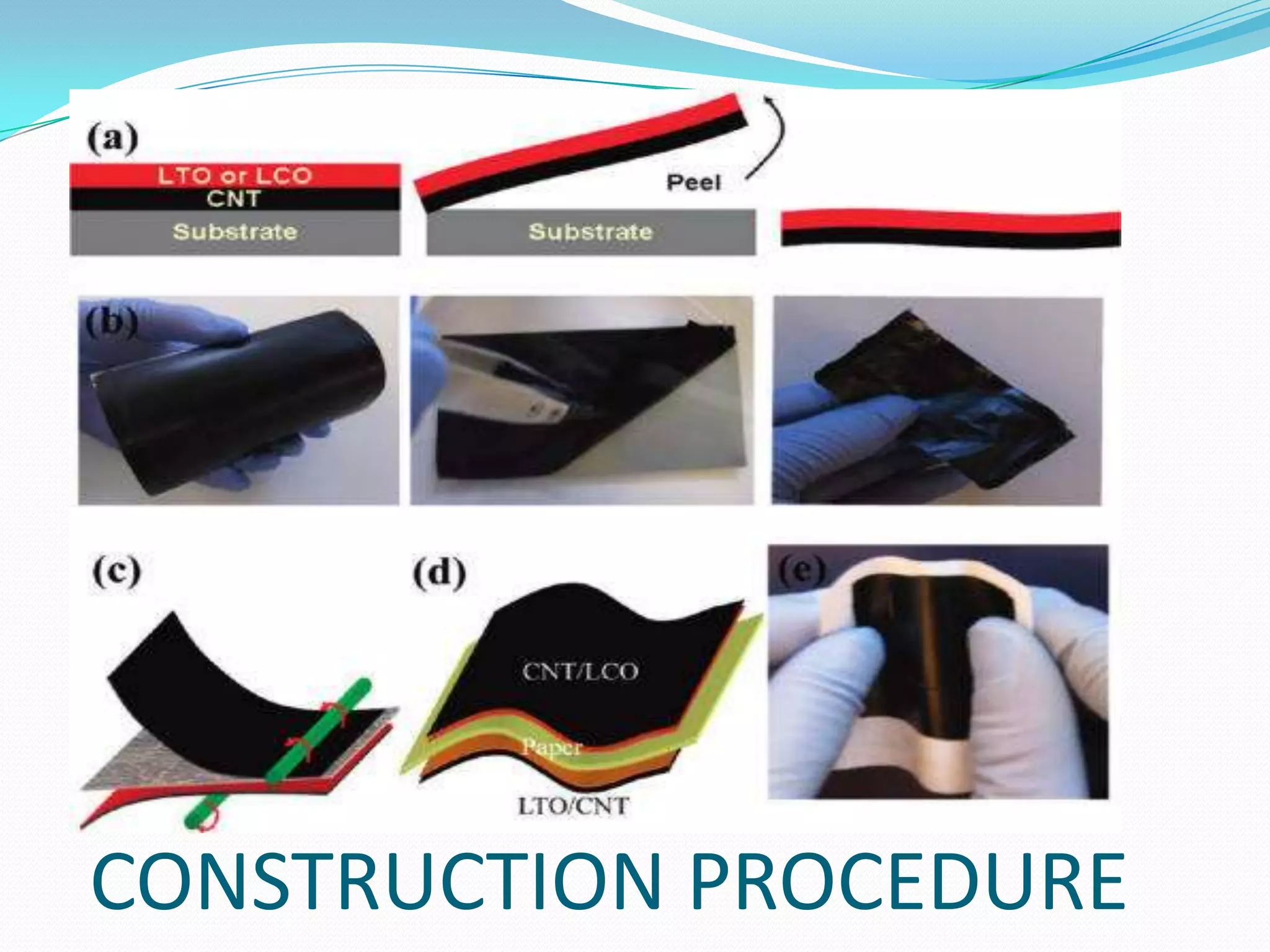 CONSTRUCTION PROCEDURE
 