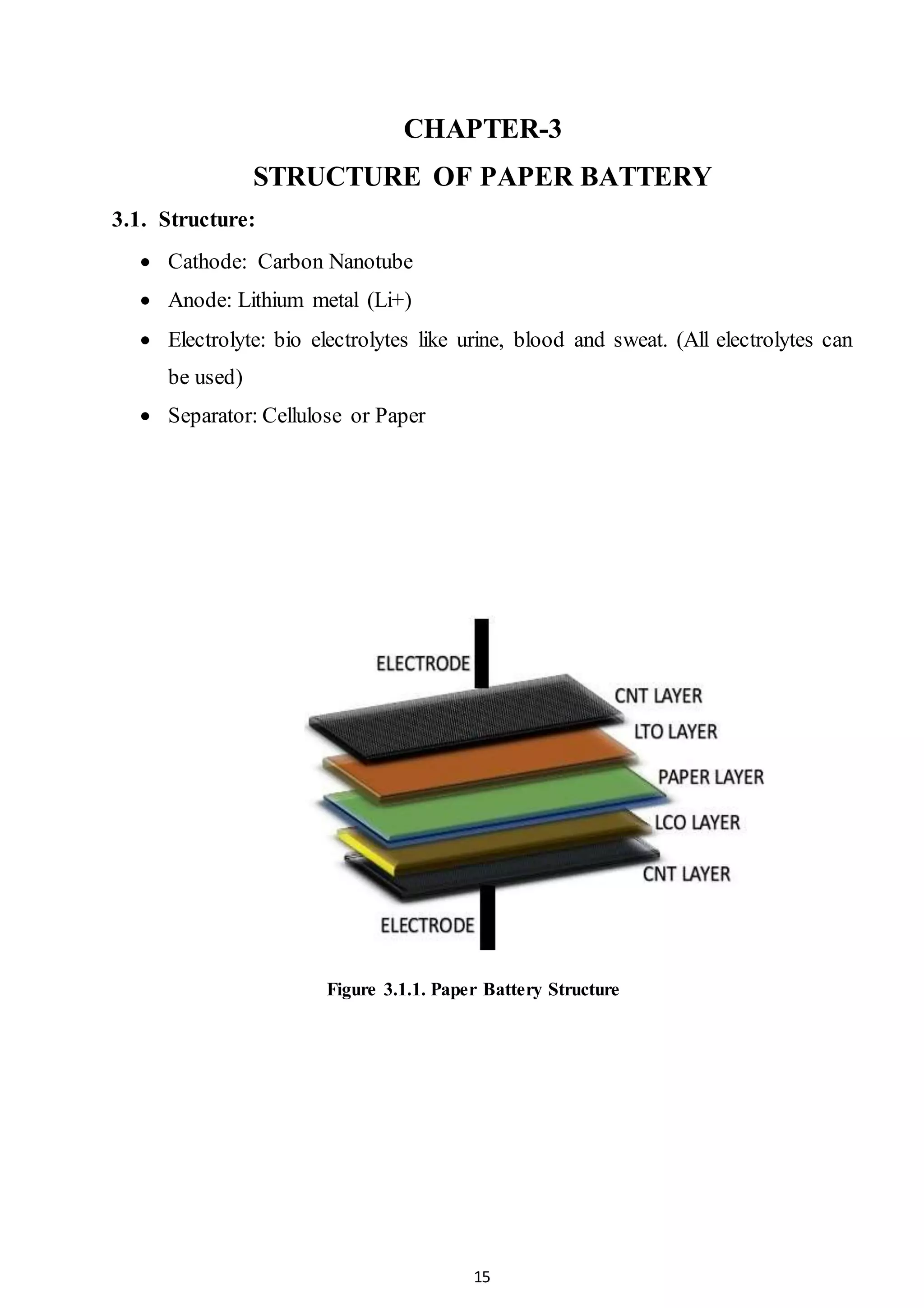 15
CHAPTER-3
STRUCTURE OF PAPER BATTERY
3.1. Structure:
 Cathode: Carbon Nanotube
 Anode: Lithium metal (Li+)
 Electrolyte: bio electrolytes like urine, blood and sweat. (All electrolytes can
be used)
 Separator: Cellulose or Paper
Figure 3.1.1. Paper Battery Structure
 