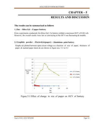 ANALYSIS OF PAPER BATTERIES
Dept of EEE, VVCE MYSORE Page 12
CHAPTER – 5
RESULTS AND DISCUSSION
The results can be summarized as follows
1. Zinc – Silica Gel – Copper battery
From experiments conducted, Zn-Silica Gel- Cu battery yielded a maximum OCV of 0.88 volt.
However, the overall results were not so convincing as the OCV was fluctuating & instable.
2. Graphite powder – Electrolyte(paper) – Aluminium paint battery
Graphs are plotted between open circuit voltage as a function of size of paper, thickness of
paper & stacked paper sheets & are shown in figure nos. 5.1 to 5.3
Figure 5.1 Effect of change in size of paper on OCV of battery
 