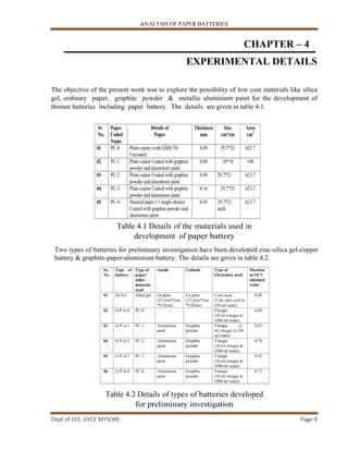 ANALYSIS OF PAPER BATTERIES
Dept of EEE, VVCE MYSORE Page 9
CHAPTER – 4
EXPERIMENTAL DETAILS
The objective of the present work was to explore the possibility of low cost materials like silica
gel, ordinary paper, graphite powder & metallic aluminium paint for the development of
thinner batteries including paper battery. The details are given in table 4.1.
Table 4.1 Details of the materials used in
development of paper battery
Two types of batteries for preliminary investigation have been developed zinc-silica gel-copper
battery & graphite-paper-aluminium battery. The details are given in table 4.2.
Table 4.2 Details of types of batteries developed
for preliminary investigation
 