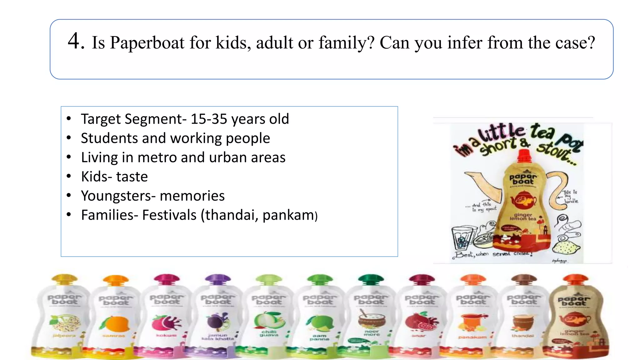4. Is Paperboat for kids, adult or family? Can you infer from the case?
• Target Segment- 15-35 years old
• Students and working people
• Living in metro and urban areas
• Kids- taste
• Youngsters- memories
• Families- Festivals (thandai, pankam)
 