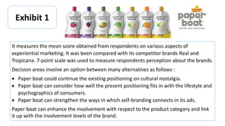 Exhibit 1
It measures the mean score obtained from respondents on various aspects of
experiential marketing. It was been compared with its competitor brands Real and
Tropicana. 7-point scale was used to measure respondents perception about the brands.
Decision areas involve an option between many alternatives as follows :
 Paper boat could continue the existing positioning on cultural nostalgia.
 Paper boat can consider how well the present positioning fits in with the lifestyle and
psychographics of consumers.
 Paper boat can strengthen the ways in which self-branding connects in its ads.
Paper boat can enhance the involvement with respect to the product category and link
it up with the involvement levels of the brand.
 