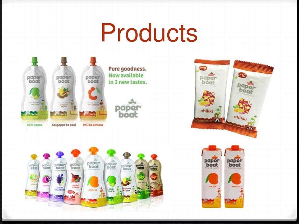 Paperboat Juice Hector Beverages Pvt Ltd