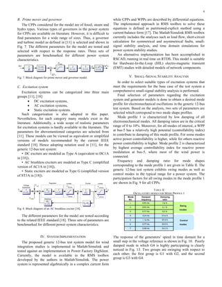 4
B. Prime mover and governor
The CPPs considered for the model are of fossil, steam and
hydro types. Various types of governors in the power system
for CPPs are available on literature. However, it is difficult to
find parameters for a wide range of sizes. Thus, a governor
and turbine model as defined in [11] is selected and shown in
Fig. 7. The different parameters for the model are tested and
selected with respect to the response rates. Three sets of
parameters are benchmarked for different power system
characteristics.
Fig. 7. Block diagram for prime mover and governor model.
C. Excitation system
Excitation systems can be categorized into three main
groups [11], [18]:
• DC excitation systems,
• AC excitation systems,
• Static excitation systems.
Such categorization is also adopted in this paper.
Nevertheless, for each category many models exist in the
literature. Additionally, a wide scope of realistic parameters
for excitation systems is hardly available in the literature. The
parameters for abovementioned categories are selected from
[11]. These models can be viewed as equivalent or simplified
versions of models recommended by the current IEEE
standard [18]. Hence adopting notation used in [11], for the
generic 12-bus test system:
• DC exciters are modeled as Type A (equivalent to DC1A
in [18]),
• AC brushless exciters are modeled as Type C (simplified
version of AC1A in [18]),
• Static exciters are modeled as Type G (simplified version
of ST1A in [18]).
Fig. 8. Block diagram of an AC brushless exciter [18].
The different parameters for the model are tested according
to the related IEEE standard [18]. Three sets of parameters are
benchmarked for different power system characteristics.
IV. SYSTEM IMPLEMENTATION
The proposed generic 12-bus test system model for wind
integration studies is implemented in Matlab/Simulink and
tested against an implementation in Power Factory DigSilent.
Currently, the model is available in the RMS toolbox
developed by the authors in Matlab/Simulink. The power
system is represented algebraically in a complex current form
while CPPs and WPPs are described by differential equations.
The implemented approach in RMS toolbox to solve these
equations is defined as partitioned-explicit method using a
current-balance form [17]. The Matlab/Simulink RMS toolbox
currently includes the analyses such as load flow, short-circuit
calculation for symmetrical and asymmetrical faults, small-
signal stability analysis, and time domain simulations for
power system stability studies.
An alternative implementation has been accomplished in
RSCAD, running in real time on RTDS. This model is suitable
for Hardware-In-the-Loop (HIL) electro-magnetic transient
(EMT) studies with detailed models of network components.
V. SMALL-SIGNAL STABILITY ANALYSIS
In order to select suitable types of excitation systems that
meet the requirements for the base case of the test system a
comprehensive small-signal stability analysis is performed.
Final selection of parameters regarding the excitation
system and generator models is done to obtain a desired mode
profile for electromechanical oscillations in the generic 12-bus
test system. Based on the analysis, two sets of parameters are
selected which correspond to two mode shape profiles.
Mode profile 1 is characterized by low damping of all
electromechanical modes. All damping ratios are in the critical
range of 0 to 10%. Moreover, for all modes of interest, a WPP
at bus-5 has a relatively high potential (controllability index)
to contribute to damping of this mode profile. For some modes
active power controllability is higher, while for others reactive
power controllability is higher. Mode profile 2 is characterized
by highest average controllability index for reactive power
modulation at bus-5, where most of the wind power is
connected.
Frequency and damping ratio for mode shapes
corresponding to the mode profile 1 are given in Table II. The
generic 12-bus test system exhibits swing modes as well as
control modes in the typical range for a power system. The
participation factors for all swing modes in the mode profile 1
are shown in Fig. 9 for all CPPs.
TABLE II
OSCILLATORY MODES FOR MODE PROFILE 1
The response of the generators’ speed in time domain for a
small step in the voltage reference is shown in Fig. 10. Poorly
damped mode in which G4 is highly participating is clearly
noticed in Fig. 13. Two groups are swinging with respect to
each other; the first group is G1 with G2, and the second
group is G3 with G4.
 