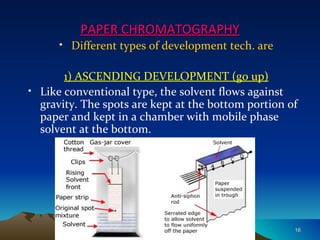 PAPER CHROMATOGRAPHY
      • Different types of development tech. are

       1) ASCENDING DEVELOPMENT (go up)
• Like conventional type, the solvent flows against
  gravity. The spots are kept at the bottom portion of
  paper and kept in a chamber with mobile phase
  solvent at the bottom.




                                                     16
 