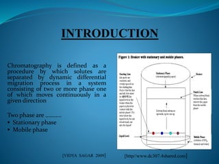 Chromatography is defined as a
procedure by which solutes are
separated by dynamic differential
migration process in a system
consisting of two or more phase one
of which moves continuously in a
given direction
Two phase are ………..
 Stationary phase
 Mobile phase
[http//www.dc307.4shared.com][VIDYA SAGAR 2009]
 
