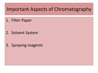 Important Aspects of Chromatography
1. Filter Paper
2. Solvent System
3. Spraying reagents
 