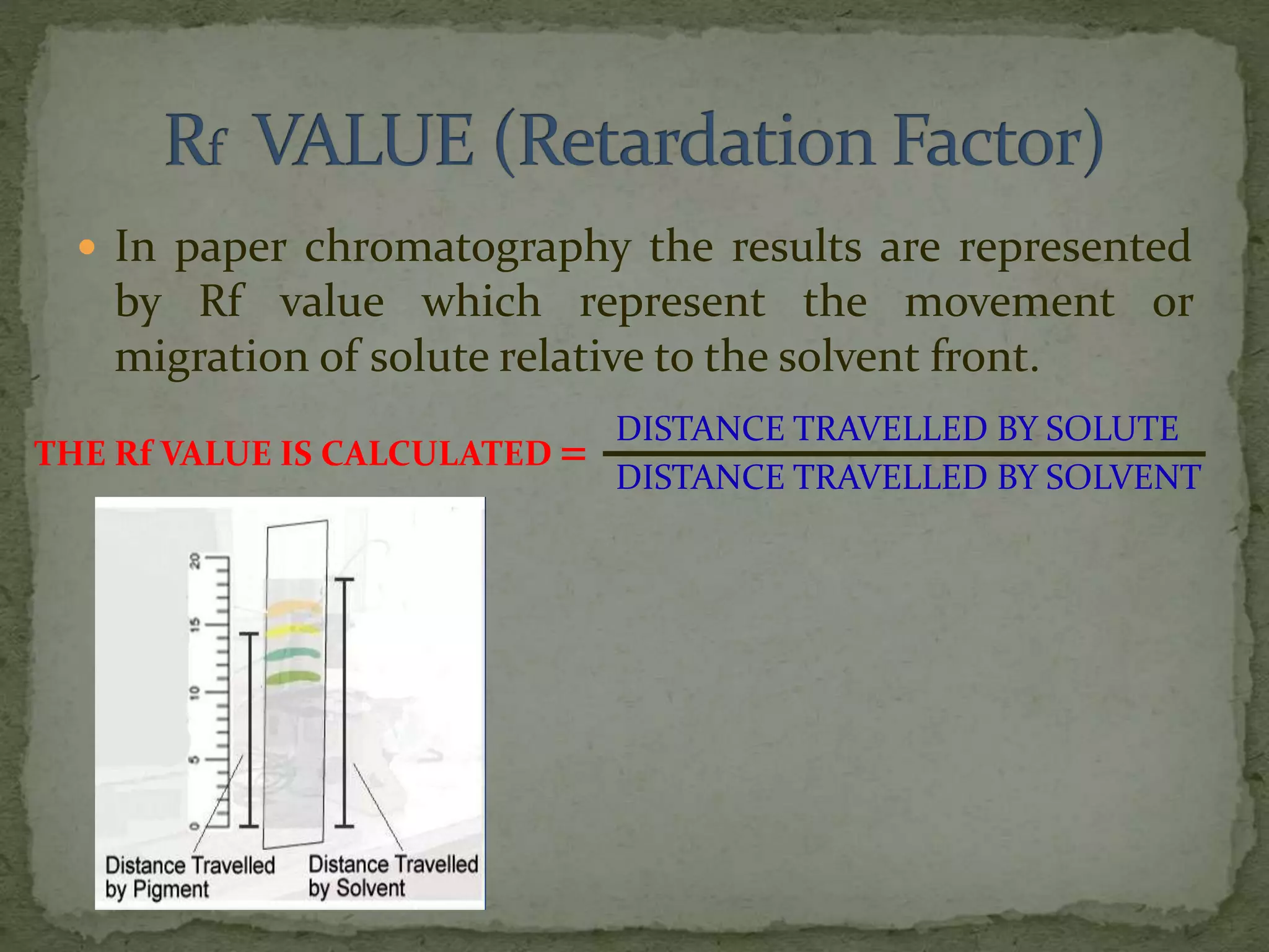 Paper chromatography.pdf