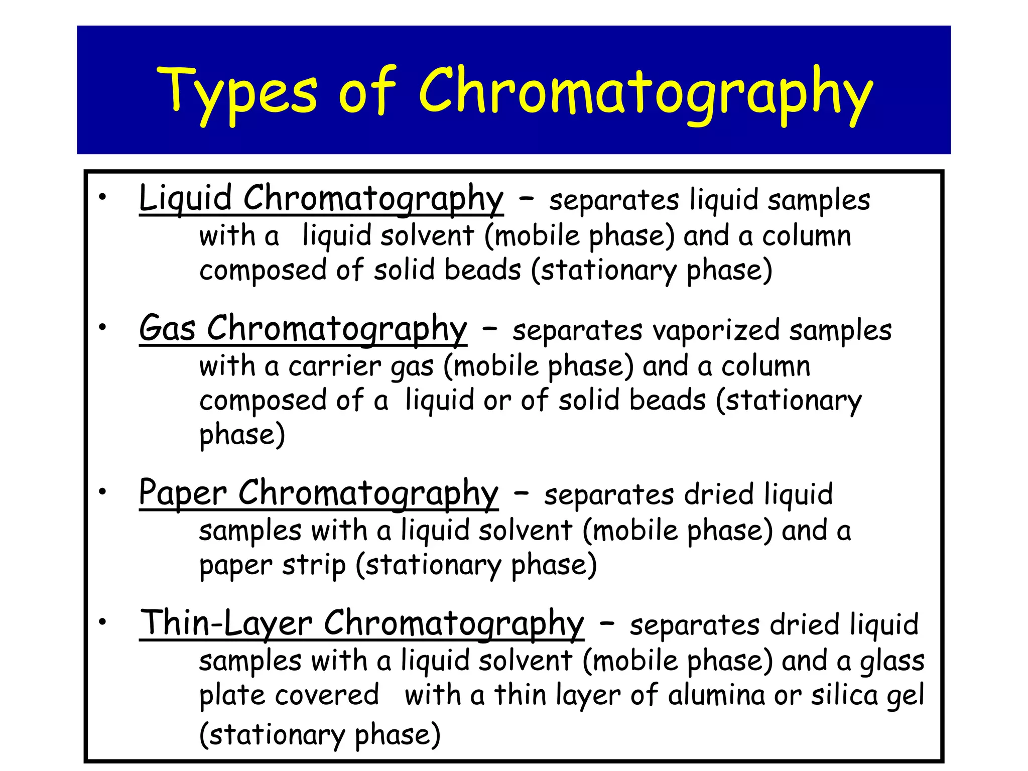 Paper chromatography | PPT