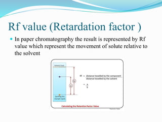 Rf value (Retardation factor )
 In paper chromatography the result is represented by Rf
value which represent the movement of solute relative to
the solvent
 