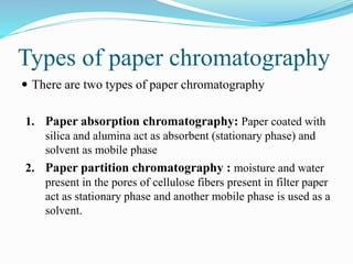 Types of paper chromatography
 There are two types of paper chromatography
1. Paper absorption chromatography: Paper coated with
silica and alumina act as absorbent (stationary phase) and
solvent as mobile phase
2. Paper partition chromatography : moisture and water
present in the pores of cellulose fibers present in filter paper
act as stationary phase and another mobile phase is used as a
solvent.
 