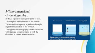 5-Two-dimensional
chromatography .
In this, a square or rectangular paper is used.
The sample is applied to one of the corners.
The second development is performed at right
angle to the direction of the first run.
This type of chromatography can be carried out
with identical solvent systems in both the
directions or by two solvent systems.
 