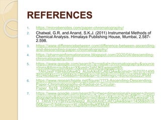 REFERENCES
1. https://microbenotes.com/paper-chromatography/
2. Chatwal, G.R. and Anand, S.K.J. (2011) Instrumental Methods of
Chemical Analysis. Himalaya Publishing House, Mumbai, 2.587-
2.598.
3. https://www.differencebetween.com/difference-between-ascending-
and-descending-paper-chromatography/
4. https://pharmainformationzone.blogspot.com/2020/04/descending-
chromatography.html
5. https://www.google.com/search?q=radial+chromatography&source
=lnms&tbm=isch&sa=X&ved=2ahUKEwjegpH85-
_7AhUxsFYBHdc0Aw4Q_AUoAXoECAEQAw&cshid=1670701495
402465&biw=1458&bih=606&dpr=0.94#imgrc=8Sncnbi522JPbM
6. https://www.researchgate.net/figure/1113-Ascending-Descending-
Paper-Chromatography-d-Radial-or-Circular-
Paper_fig18_339662342
7. https://www.google.com/search?q=two+dimensional+paper+chrom
atography&source=lnms&tbm=isch&sa=X&ved=2ahUKEwjvzqP16
O_7AhXYrVYBHVDXAegQ_AUoAXoECAEQAw&biw=1458&bih=6
06&dpr=0.94#imgrc=XLpIbNm9wKEMyM
 