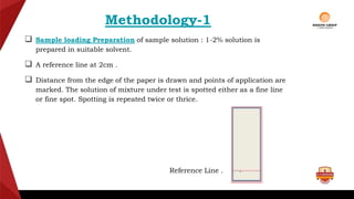 Methodology-1
 Sample loading Preparation of sample solution : 1-2% solution is
prepared in suitable solvent.
 A reference line at 2cm .
 Distance from the edge of the paper is drawn and points of application are
marked. The solution of mixture under test is spotted either as a fine line
or fine spot. Spotting is repeated twice or thrice.
Reference Line .
 
