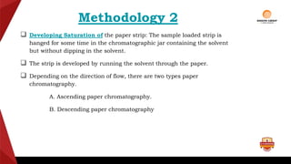 Methodology 2
 Developing Saturation of the paper strip: The sample loaded strip is
hanged for some time in the chromatographic jar containing the solvent
but without dipping in the solvent.
 The strip is developed by running the solvent through the paper.
 Depending on the direction of flow, there are two types paper
chromatography.
A. Ascending paper chromatography.
B. Descending paper chromatography
 