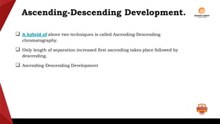 Ascending-Descending Development.
 A hybrid of above two techniques is called Ascending-Descending
chromatography.
 Only length of separation increased first ascending takes place followed by
descending.
 Ascending-Descending Development
 