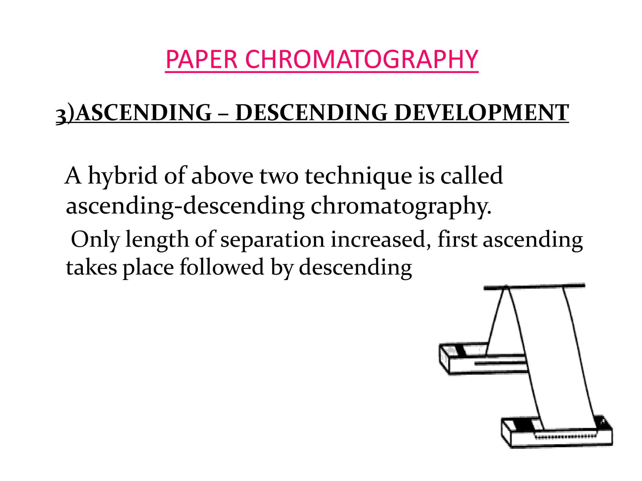 PAPER CHROMATOGRAPHY
3)ASCENDING – DESCENDING DEVELOPMENT
A hybrid of above two technique is called
ascending-descending chromatography.
Only length of separation increased, first ascending
takes place followed by descending
18
 