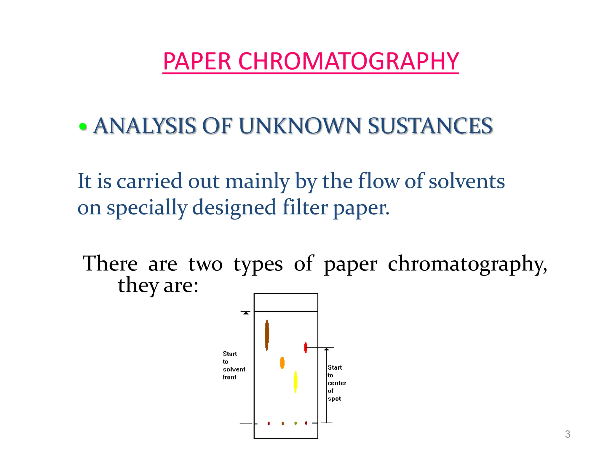 PAPER CHROMATOGRAPHY
• ANALYSIS OF UNKNOWN SUSTANCES
It is carried out mainly by the flow of solvents
on specially designed filter paper.
There are two types of paper chromatography,
they are:
3
 
