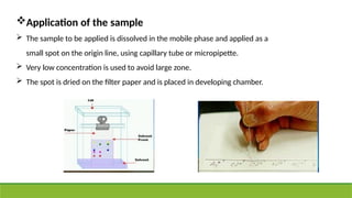 Paper Chromatography ima unit .pptx