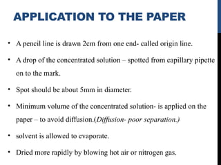 Comprehensive Guide to Paper Chromatography Techniques and Applications ...