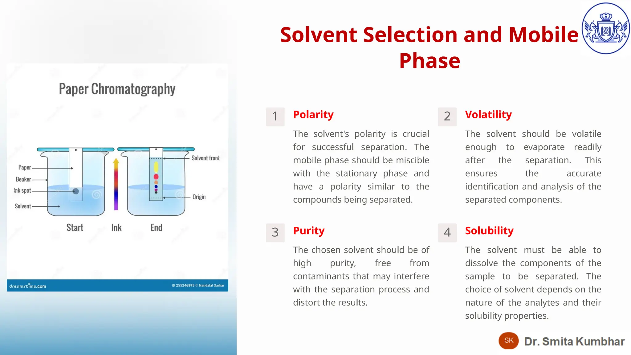 Paper Chromatography An In-Depth Exploration.pptx