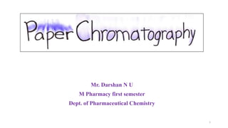 Mr. Darshan N U
M Pharmacy first semester
Dept. of Pharmaceutical Chemistry
1
 