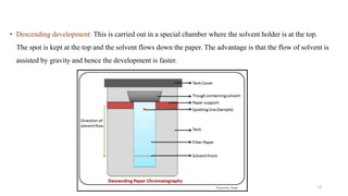 • Descending development: This is carried out in a special chamber where the solvent holder is at the top.
The spot is kept at the top and the solvent flows down the paper. The advantage is that the flow of solvent is
assisted by gravity and hence the development is faster.
13
 