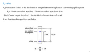 Rf value
Rf (Retardation factor) is the fraction of an analyte in the mobile phase of a chromatographic system.
Rf = Distance travelled by solute / Distance travelled by solvent front
The Rf value ranges from 0 to l . But the ideal values are from 0.3 to 0.8
R is a function of the partition coefficient .
5
 