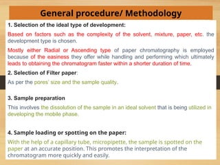 Paper Chromatography(ascending descending circular 2 dimensional Unit ...