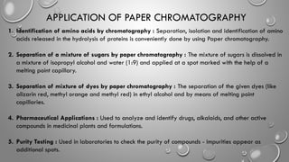 Paper chromatography separation technique.pptx