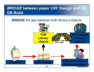 Paper crf design_tools | PDF