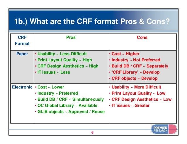 Crf Design Software Crf Design Software