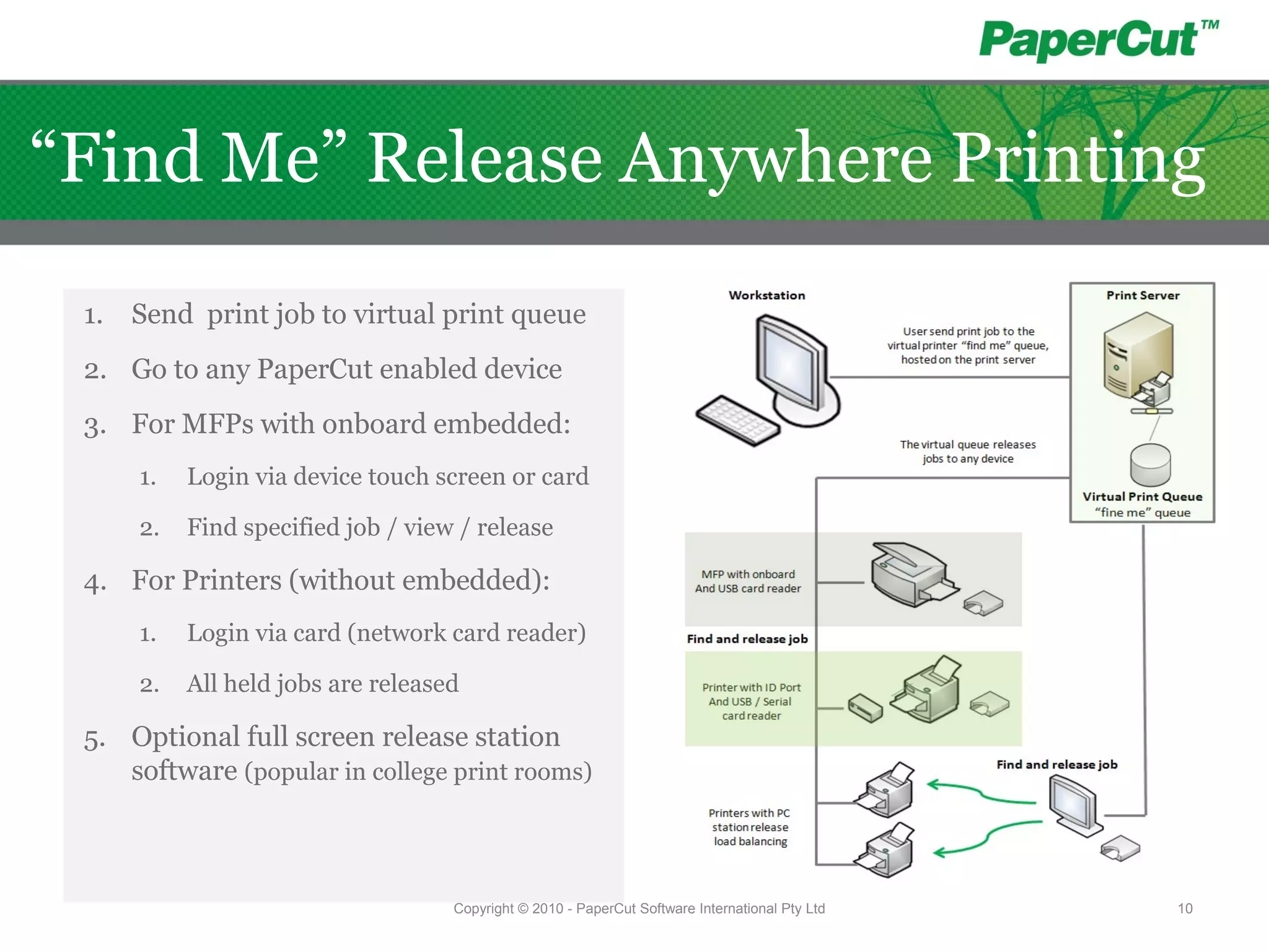 1. Send print job to virtual print queue
2. Go to any PaperCut enabled device
3. For MFPs with onboard embedded:
1. Login via device touch screen or card
2. Find specified job / view / release
4. For Printers (without embedded):
1. Login via card (network card reader)
2. All held jobs are released
5. Optional full screen release station
software (popular in college print rooms)
Copyright © 2010 - PaperCut Software International Pty Ltd 10
“Find Me” Release Anywhere Printing
 