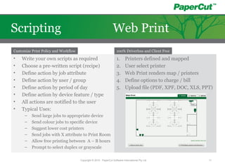 PaperCut-MF Business Features | PPT