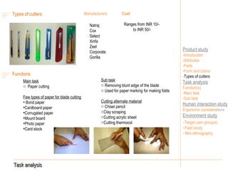 Types of cutters Product study Introduction Attributes Parts Form and colour - Types of cutters Task analysis Function(s) Main task Sub task Human interaction study Ergonomic considerat ions Environment study - Target user group(s) ~Field study  - Mini ethnography Manufacturers  Natraj Cox Select Xinfa Zeel Corporate Gorilla Cost Ranges from INR 10/-  to INR 50/-  Task analysis Functions Main task Paper cutting Few types of paper for blade cutting Bond paper Cardboard paper Corrugated paper Mount board Photo paper  Card stock Sub task Removing blunt edge of the blade Used for paper marking for making folds Cutting alternate material Chisel pencil Clay scraping Cutting acrylic sheet Cutting thermocol 