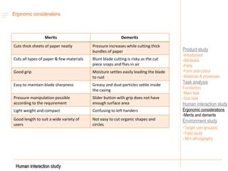 Ergonomic considerations Product study Introduction Attributes Parts Form and colour -Materials & processes Task analysis Function(s) Main task Sub task Human interaction study Ergonomic considerations -Merits and demerits Environment study - Target user group(s) ~Field study  - Mini ethnography Human interaction study Merits Demerits Cuts thick sheets of paper neatly  Pressure increases while cutting thick bundles of paper Cuts all types of paper & few materials Blunt blade cutting is risky as the cut piece snaps and flies in air  Good grip Moisture settles easily leading the blade to rust Easy to maintain blade sharpness Greasy and dust particles settle inside the casing  Pressure manipulation possible according to the requirement Slider button with grip does not have enough surface area Light weight and compact Confusing to left handers Good length to suit a wide variety of users Not easy to cut organic shapes and circles 