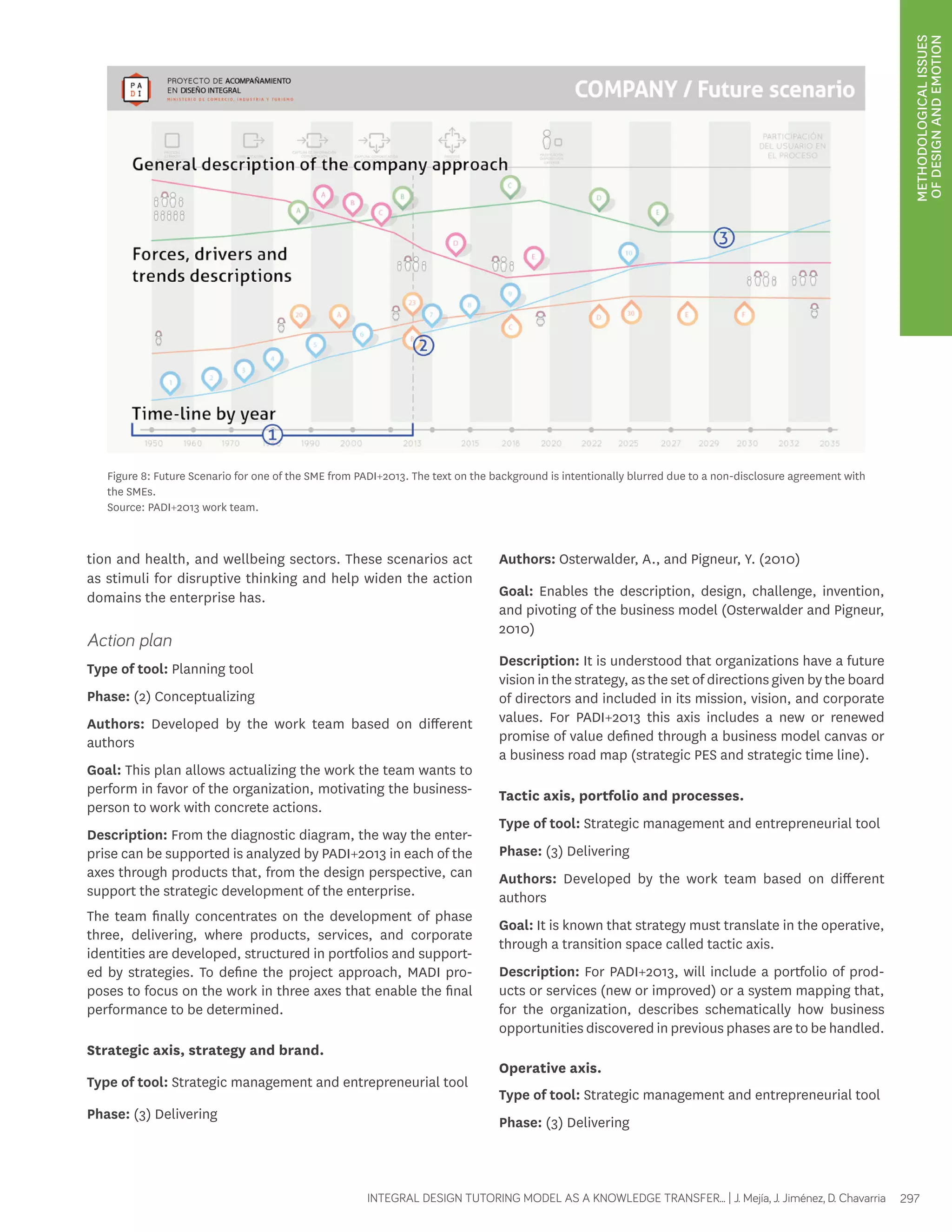 METHODOLOGICAL ISSUES 
OF DESIGN AND EMOTION 
Figure 8: Future Scenario for one of the SME from PADI+2013. The text on the background is intentionally blurred due to a non-disclosure agreement with 
the SMEs. 
Source: PADI+2013 work team. 
tion and health, and wellbeing sectors. These scenarios act 
as stimuli for disruptive thinking and help widen the action 
domains the enterprise has. 
Action plan 
Type of tool: Planning tool 
Phase: (2) Conceptualizing 
Authors: Developed by the work team based on different 
authors 
Goal: This plan allows actualizing the work the team wants to 
perform in favor of the organization, motivating the business-person 
INTEGRAL DESIGN TUTORING MODEL AS A KNOWLEDGE TRANSFER... | J. Mejía, J. Jiménez, D. Chavarria 297 
to work with concrete actions. 
Description: From the diagnostic diagram, the way the enter-prise 
can be supported is analyzed by PADI+2013 in each of the 
axes through products that, from the design perspective, can 
support the strategic development of the enterprise. 
The team finally concentrates on the development of phase 
three, delivering, where products, services, and corporate 
identities are developed, structured in portfolios and support-ed 
by strategies. To define the project approach, MADI pro-poses 
to focus on the work in three axes that enable the final 
performance to be determined. 
Strategic axis, strategy and brand. 
Type of tool: Strategic management and entrepreneurial tool 
Phase: (3) Delivering 
Authors: Osterwalder, A., and Pigneur, Y. (2010) 
Goal: Enables the description, design, challenge, invention, 
and pivoting of the business model (Osterwalder and Pigneur, 
2010) 
Description: It is understood that organizations have a future 
vision in the strategy, as the set of directions given by the board 
of directors and included in its mission, vision, and corporate 
values. For PADI+2013 this axis includes a new or renewed 
promise of value defined through a business model canvas or 
a business road map (strategic PES and strategic time line). 
Tactic axis, portfolio and processes. 
Type of tool: Strategic management and entrepreneurial tool 
Phase: (3) Delivering 
Authors: Developed by the work team based on different 
authors 
Goal: It is known that strategy must translate in the operative, 
through a transition space called tactic axis. 
Description: For PADI+2013, will include a portfolio of prod-ucts 
or services (new or improved) or a system mapping that, 
for the organization, describes schematically how business 
opportunities discovered in previous phases are to be handled. 
Operative axis. 
Type of tool: Strategic management and entrepreneurial tool 
Phase: (3) Delivering 
 
