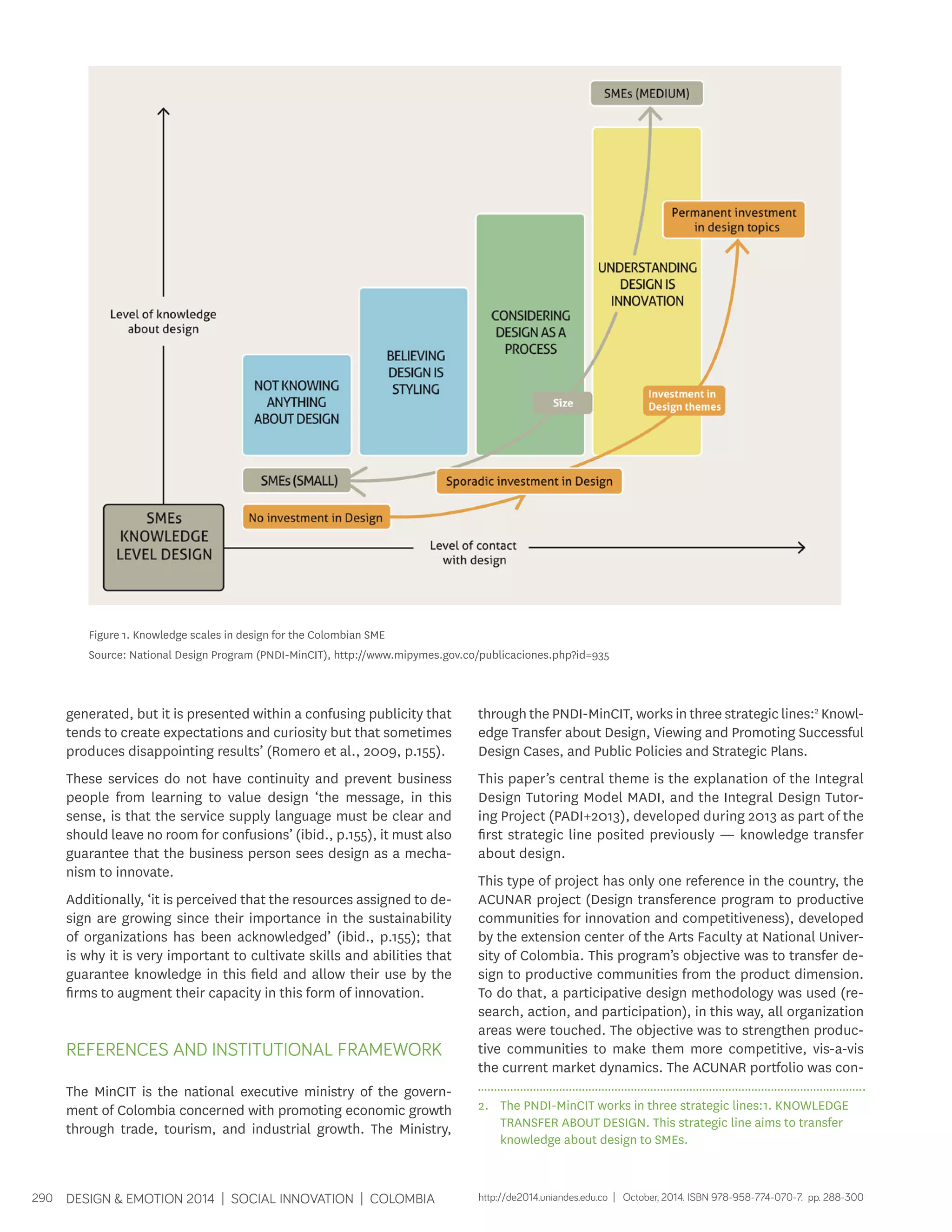 Figure 1. Knowledge scales in design for the Colombian SME 
Source: National Design Program (PNDI-MinCIT), http://www.mipymes.gov.co/publicaciones.php?id=935 
generated, but it is presented within a confusing publicity that 
tends to create expectations and curiosity but that sometimes 
produces disappointing results’ (Romero et al., 2009, p.155). 
These services do not have continuity and prevent business 
people from learning to value design ‘the message, in this 
sense, is that the service supply language must be clear and 
should leave no room for confusions’ (ibid., p.155), it must also 
guarantee that the business person sees design as a mecha-nism 
to innovate. 
Additionally, ‘it is perceived that the resources assigned to de-sign 
are growing since their importance in the sustainability 
of organizations has been acknowledged’ (ibid., p.155); that 
is why it is very important to cultivate skills and abilities that 
guarantee knowledge in this field and allow their use by the 
firms to augment their capacity in this form of innovation. 
REFERENCES AND INSTITUTIONAL FRAMEWORK 
The MinCIT is the national executive ministry of the govern-ment 
of Colombia concerned with promoting economic growth 
through trade, tourism, and industrial growth. The Ministry, 
290 DESIGN & EMOTION 2014 | SOCIAL INNOVATION | COLOMBIA 
through the PNDI-MinCIT, works in three strategic lines:2 Knowl-edge 
Transfer about Design, Viewing and Promoting Successful 
Design Cases, and Public Policies and Strategic Plans. 
This paper’s central theme is the explanation of the Integral 
Design Tutoring Model MADI, and the Integral Design Tutor-ing 
Project (PADI+2013), developed during 2013 as part of the 
first strategic line posited previously — knowledge transfer 
about design. 
This type of project has only one reference in the country, the 
ACUNAR project (Design transference program to productive 
communities for innovation and competitiveness), developed 
by the extension center of the Arts Faculty at National Univer-sity 
of Colombia. This program’s objective was to transfer de-sign 
to productive communities from the product dimension. 
To do that, a participative design methodology was used (re-search, 
action, and participation), in this way, all organization 
areas were touched. The objective was to strengthen produc-tive 
communities to make them more competitive, vis-a-vis 
the current market dynamics. The ACUNAR portfolio was con- 
2. The PNDI-MinCIT works in three strategic lines:1. KNOWLEDGE 
TRANSFER ABOUT DESIGN. This strategic line aims to transfer 
knowledge about design to SMEs. 
http://de2014.uniandes.edu.co | October, 2014. ISBN 978-958-774-070-7. pp. 288-300 
 