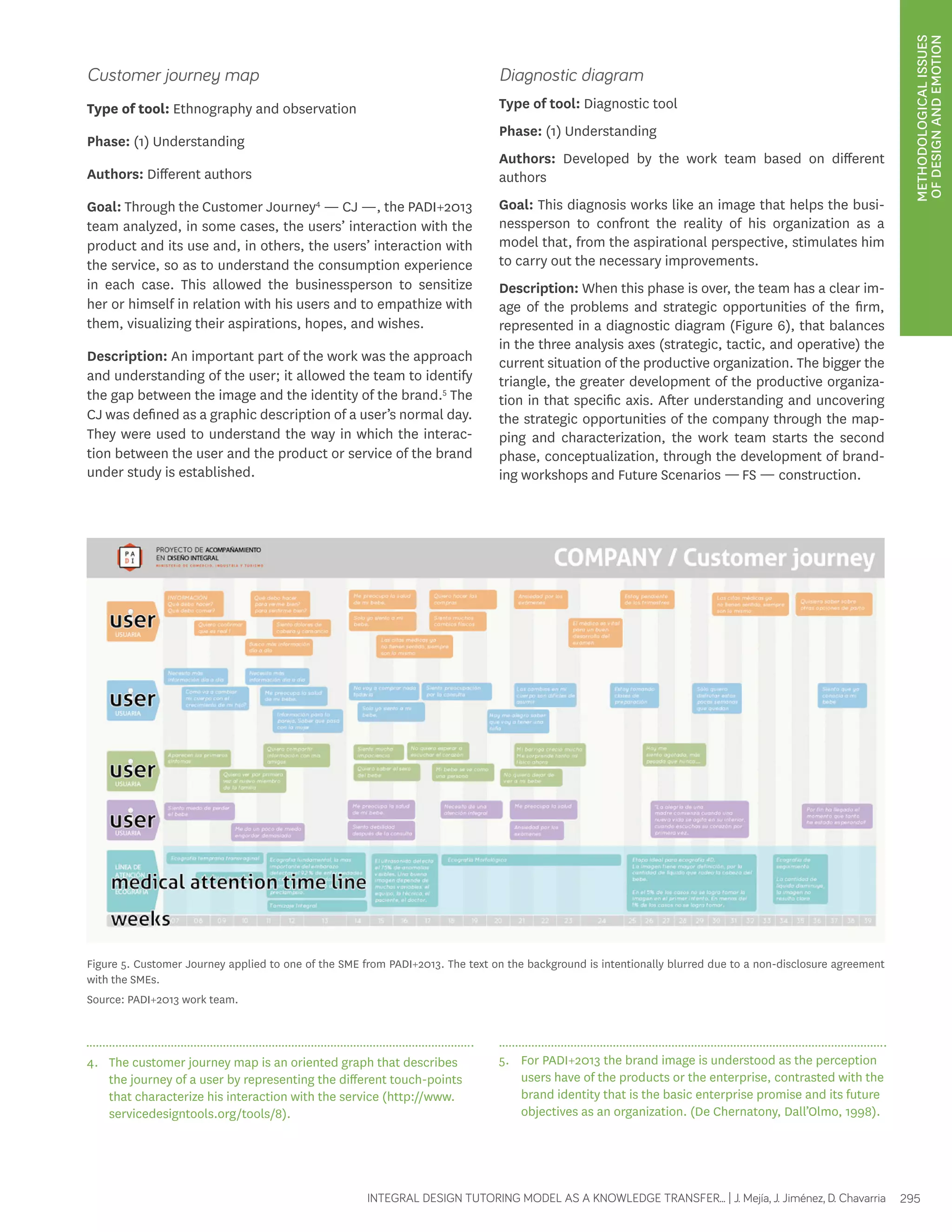 METHODOLOGICAL ISSUES 
OF DESIGN AND EMOTION 
Customer journey map 
Type of tool: Ethnography and observation 
Phase: (1) Understanding 
Authors: Different authors 
Goal: Through the Customer Journey4 — CJ —, the PADI+2013 
team analyzed, in some cases, the users’ interaction with the 
product and its use and, in others, the users’ interaction with 
the service, so as to understand the consumption experience 
in each case. This allowed the businessperson to sensitize 
her or himself in relation with his users and to empathize with 
them, visualizing their aspirations, hopes, and wishes. 
Description: An important part of the work was the approach 
and understanding of the user; it allowed the team to identify 
the gap between the image and the identity of the brand.5 The 
CJ was defined as a graphic description of a user’s normal day. 
They were used to understand the way in which the interac-tion 
between the user and the product or service of the brand 
INTEGRAL DESIGN TUTORING MODEL AS A KNOWLEDGE TRANSFER... | J. Mejía, J. Jiménez, D. Chavarria 295 
under study is established. 
4. The customer journey map is an oriented graph that describes 
the journey of a user by representing the different touch-points 
that characterize his interaction with the service (http://www. 
servicedesigntools.org/tools/8). 
Diagnostic diagram 
Type of tool: Diagnostic tool 
Phase: (1) Understanding 
Authors: Developed by the work team based on different 
authors 
Goal: This diagnosis works like an image that helps the busi-nessperson 
to confront the reality of his organization as a 
model that, from the aspirational perspective, stimulates him 
to carry out the necessary improvements. 
Description: When this phase is over, the team has a clear im-age 
of the problems and strategic opportunities of the firm, 
represented in a diagnostic diagram (Figure 6), that balances 
in the three analysis axes (strategic, tactic, and operative) the 
current situation of the productive organization. The bigger the 
triangle, the greater development of the productive organiza-tion 
in that specific axis. After understanding and uncovering 
the strategic opportunities of the company through the map-ping 
and characterization, the work team starts the second 
phase, conceptualization, through the development of brand-ing 
workshops and Future Scenarios — FS — construction. 
Figure 5. Customer Journey applied to one of the SME from PADI+2013. The text on the background is intentionally blurred due to a non-disclosure agreement 
with the SMEs. 
Source: PADI+2013 work team. 
5. For PADI+2013 the brand image is understood as the perception 
users have of the products or the enterprise, contrasted with the 
brand identity that is the basic enterprise promise and its future 
objectives as an organization. (De Chernatony, Dall’Olmo, 1998). 
 