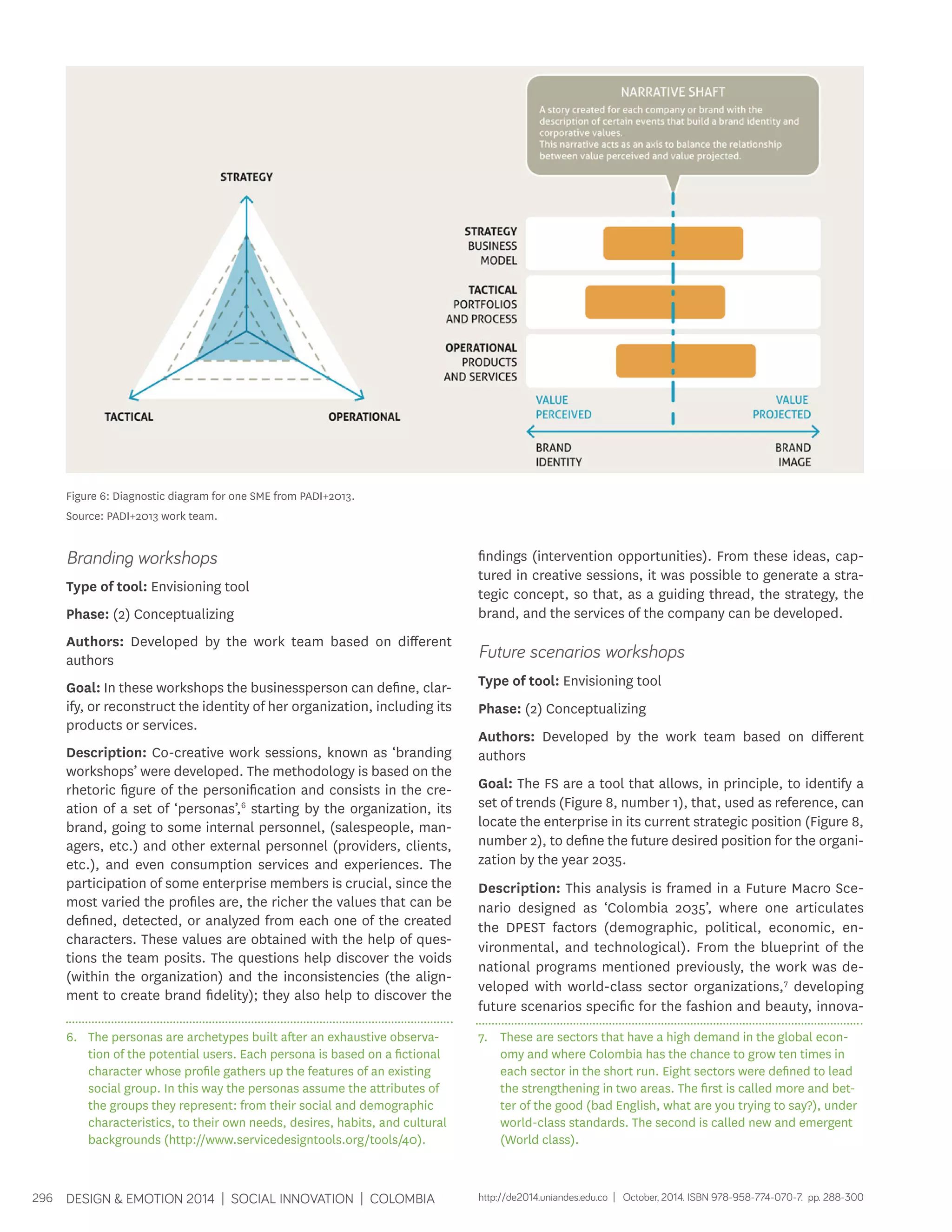 Branding workshops 
Type of tool: Envisioning tool 
Phase: (2) Conceptualizing 
Authors: Developed by the work team based on different 
authors 
Goal: In these workshops the businessperson can define, clar-ify, 
or reconstruct the identity of her organization, including its 
products or services. 
Description: Co-creative work sessions, known as ‘branding 
workshops’ were developed. The methodology is based on the 
rhetoric figure of the personification and consists in the cre-ation 
of a set of ‘personas’,6 starting by the organization, its 
brand, going to some internal personnel, (salespeople, man-agers, 
etc.) and other external personnel (providers, clients, 
etc.), and even consumption services and experiences. The 
participation of some enterprise members is crucial, since the 
most varied the profiles are, the richer the values that can be 
defined, detected, or analyzed from each one of the created 
characters. These values are obtained with the help of ques-tions 
the team posits. The questions help discover the voids 
(within the organization) and the inconsistencies (the align-ment 
to create brand fidelity); they also help to discover the 
6. The personas are archetypes built after an exhaustive observa-tion 
of the potential users. Each persona is based on a fictional 
character whose profile gathers up the features of an existing 
social group. In this way the personas assume the attributes of 
the groups they represent: from their social and demographic 
characteristics, to their own needs, desires, habits, and cultural 
backgrounds (http://www.servicedesigntools.org/tools/40). 
296 DESIGN & EMOTION 2014 | SOCIAL INNOVATION | COLOMBIA 
findings (intervention opportunities). From these ideas, cap-tured 
in creative sessions, it was possible to generate a stra-tegic 
concept, so that, as a guiding thread, the strategy, the 
brand, and the services of the company can be developed. 
Future scenarios workshops 
Type of tool: Envisioning tool 
Phase: (2) Conceptualizing 
Authors: Developed by the work team based on different 
authors 
Goal: The FS are a tool that allows, in principle, to identify a 
set of trends (Figure 8, number 1), that, used as reference, can 
locate the enterprise in its current strategic position (Figure 8, 
number 2), to define the future desired position for the organi-zation 
by the year 2035. 
Description: This analysis is framed in a Future Macro Sce-nario 
designed as ‘Colombia 2035’, where one articulates 
the DPEST factors (demographic, political, economic, en-vironmental, 
and technological). From the blueprint of the 
national programs mentioned previously, the work was de-veloped 
with world-class sector organizations,7 developing 
future scenarios specific for the fashion and beauty, innova- 
7. These are sectors that have a high demand in the global econ-omy 
and where Colombia has the chance to grow ten times in 
each sector in the short run. Eight sectors were defined to lead 
the strengthening in two areas. The first is called more and bet-ter 
of the good (bad English, what are you trying to say?), under 
world-class standards. The second is called new and emergent 
(World class). 
Figure 6: Diagnostic diagram for one SME from PADI+2013. 
Source: PADI+2013 work team. 
http://de2014.uniandes.edu.co | October, 2014. ISBN 978-958-774-070-7. pp. 288-300 
 